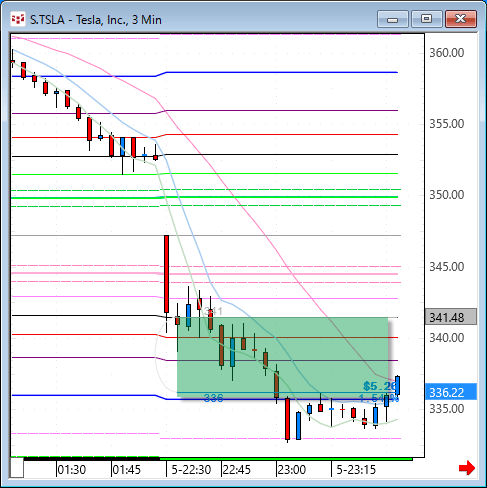 tsla.gif