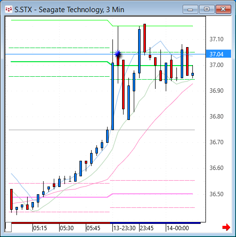 STX33.gif