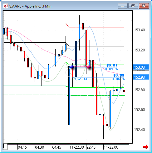 aapl.gif