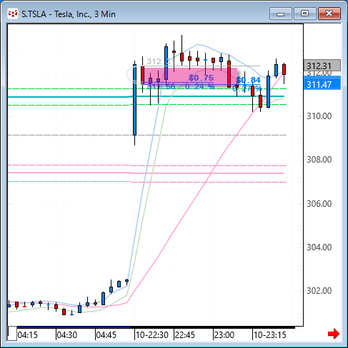 tsla.gif