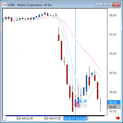 wb30.gif