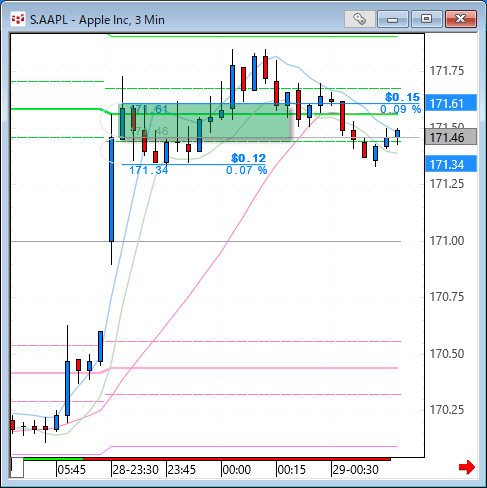 aapl.gif