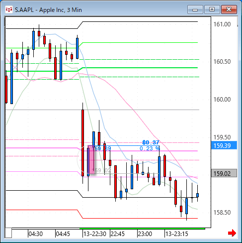 aapl.gif