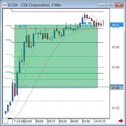 CSX33.gif