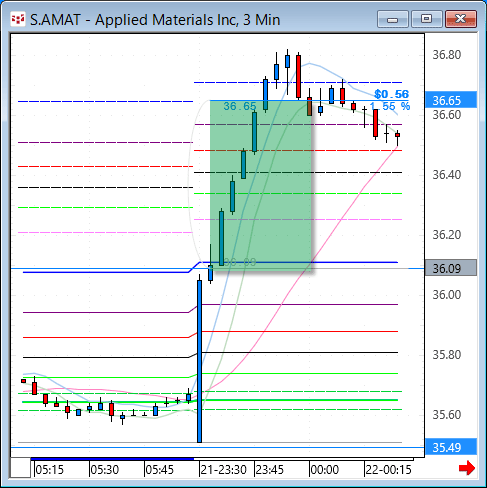 AMAT33.gif