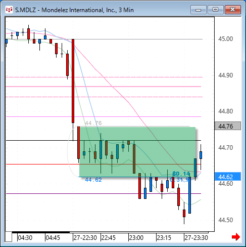 mdlz.gif