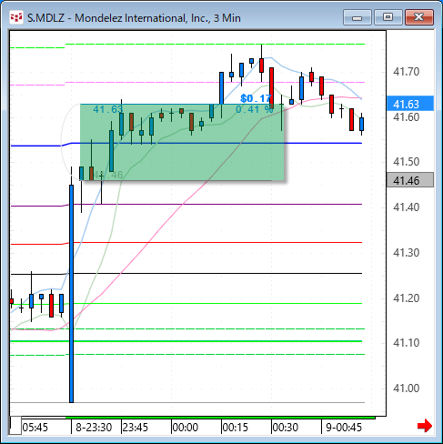 mdlz.gif