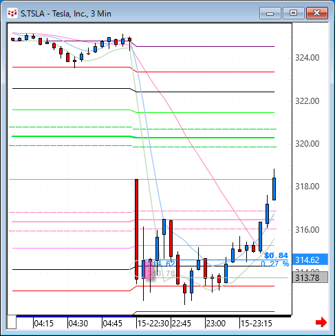 tsla.gif