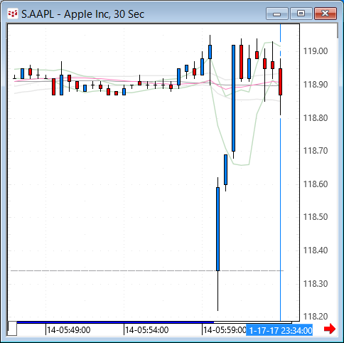 aapl.gif