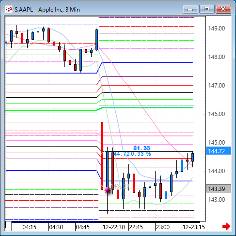 aapl.gif