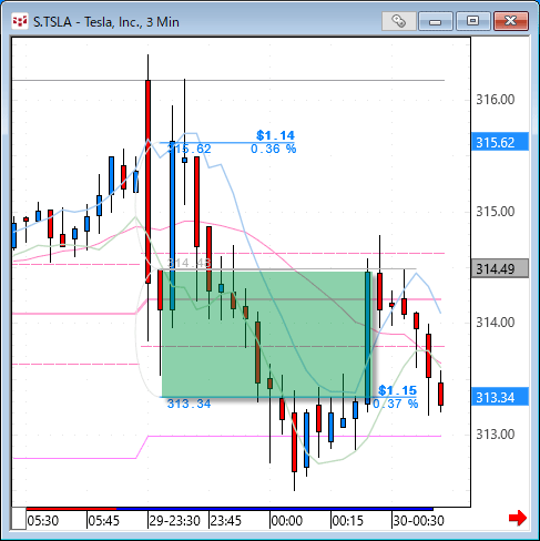 tsla.gif