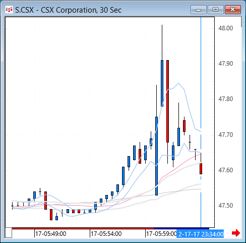 csx.gif