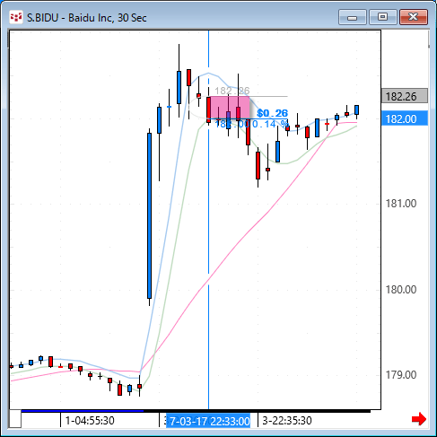 bidu30.gif