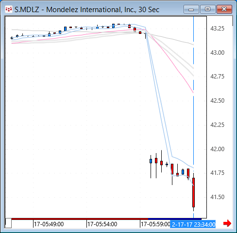 mdlz.gif