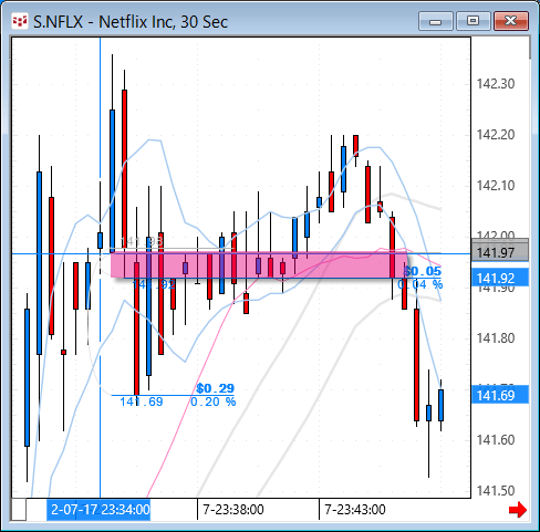 NFLX30.gif