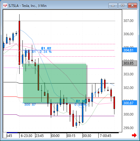 tsla.gif