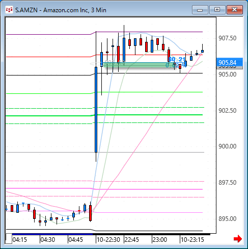 amzn.gif