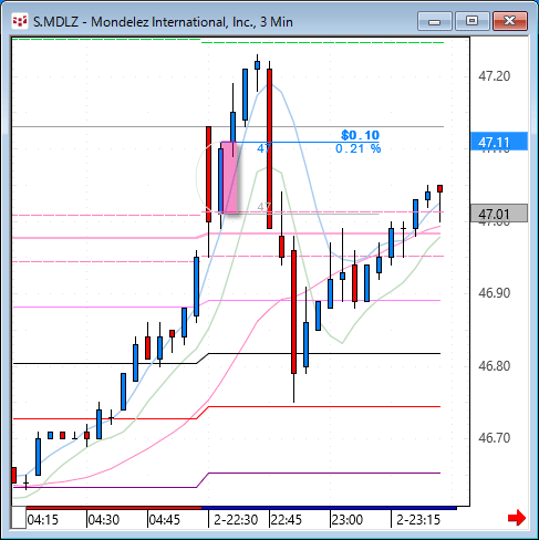 mdlz.gif