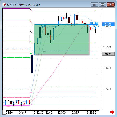 nflx.gif