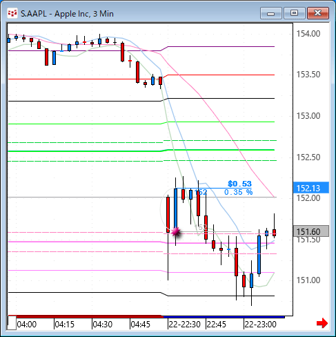 aapl.gif