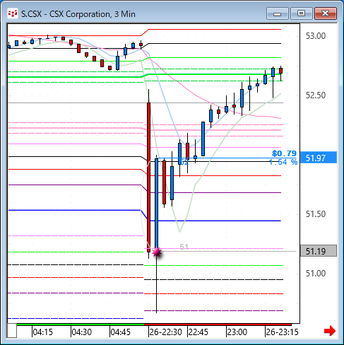 csx.gif