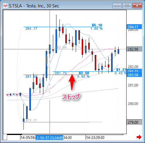 TSLA30.gif