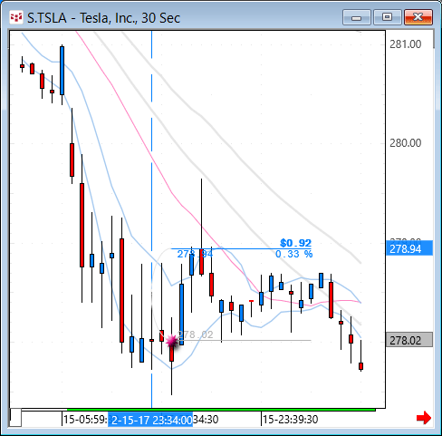 TSLA30.gif