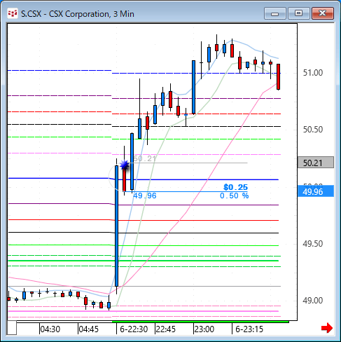 csx.gif