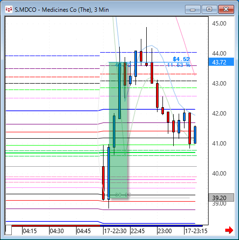 mdco.gif