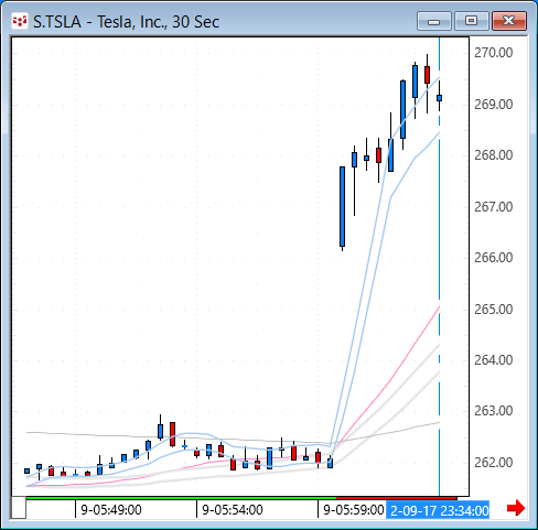 tsla.gif