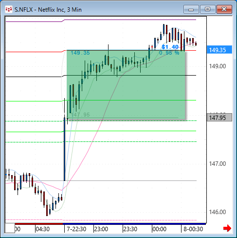 nflx.gif