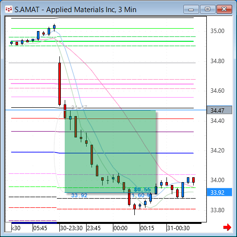 AMAT33.gif