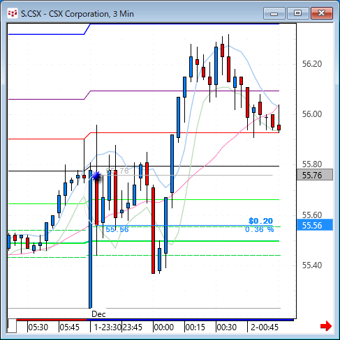 csx.gif