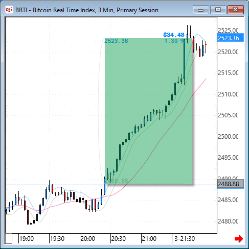 bitcoin0703-3-2.gif