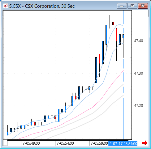 csx.gif