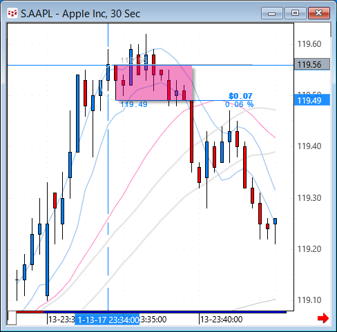 AAPL30.gif