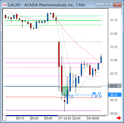 ACAD33.gif