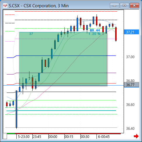 CSX33.gif