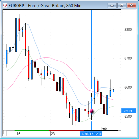 EURGBP.gif