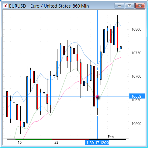 EURUSD.gif