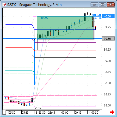 STX33.gif