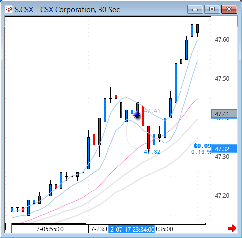 CSX30.gif