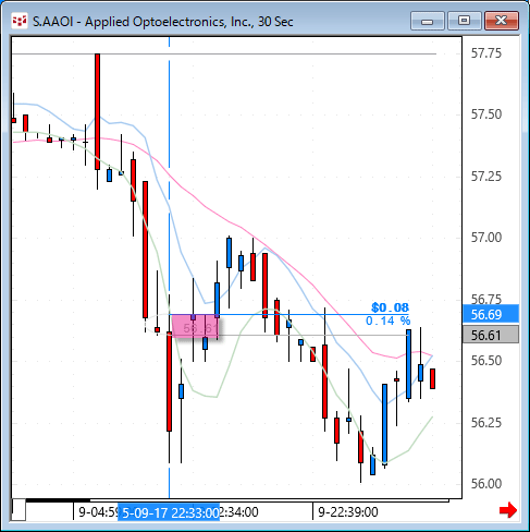 aaci30.gif