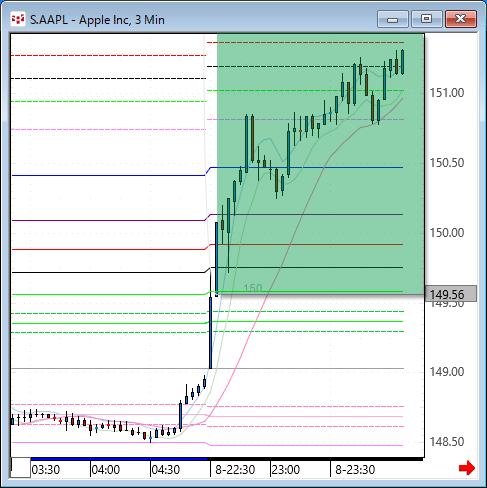 aapl1.gif