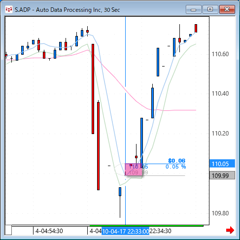 adp30.gif