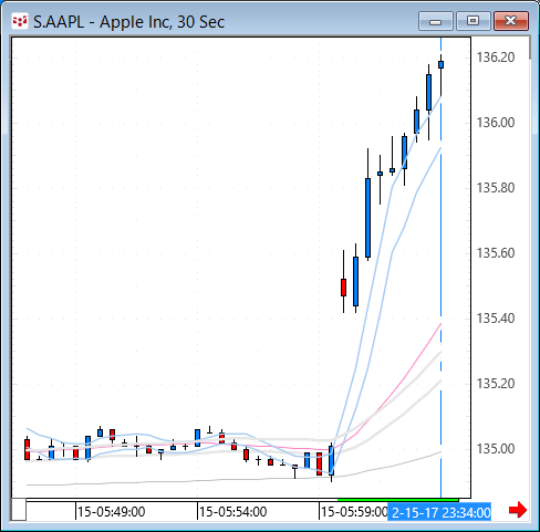 aapl.gif