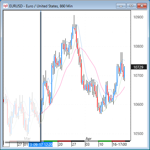 eurusd.gif