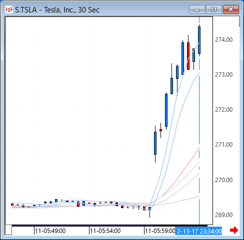 tsla.gif