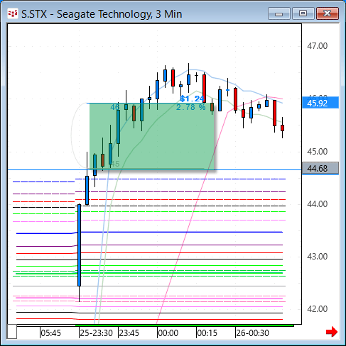 STX33.gif