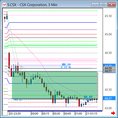 CSX33.gif